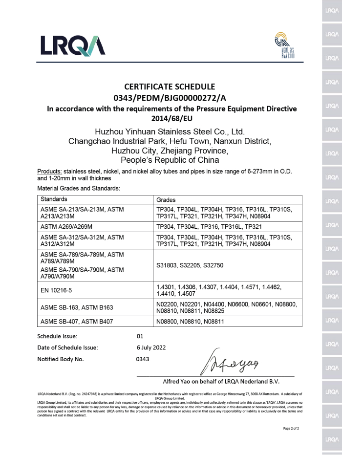 LRQA Certificate